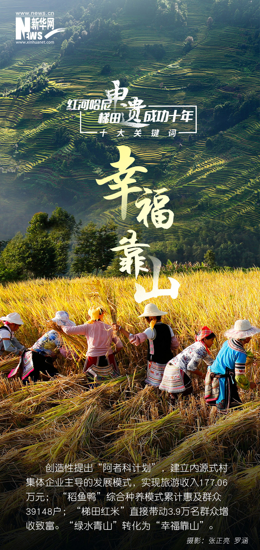 共赴十年之约！红河哈尼梯田申遗成功十年十大关键词出炉_新华网