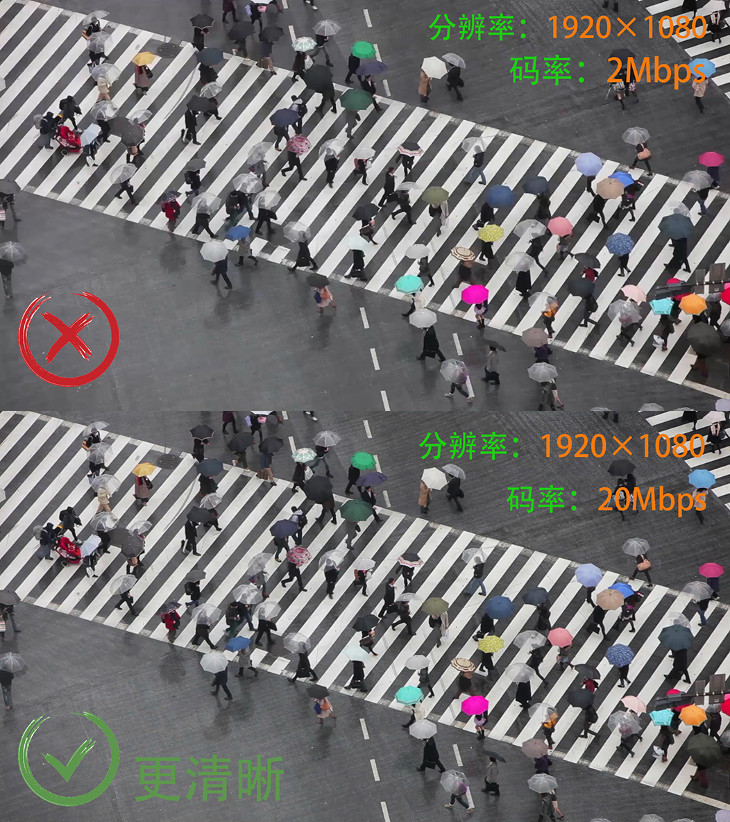 【光影轻课堂】认清视频输出设置 提高影片成