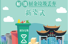 【動畫科普】解鎖廚余垃圾丟棄新姿勢
