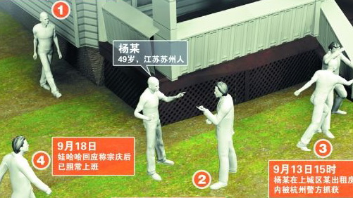 [云南网视]河南安阳发生袭警恶性事件 2民警2辅