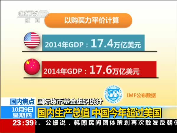 IMF:中国GDP今年超美国 朱光耀:经济差距大
