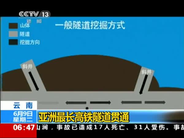 [云南网视]云大医院伤医事件视频实录砍人男子