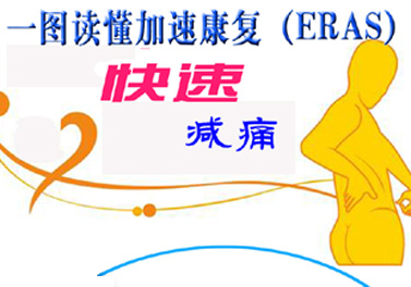 一图读懂加速康复(ERAS)快速减痛